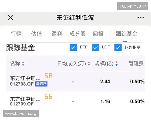 如何通过足球竞猜竞彩网官网首页计算器进行赔率分析和风险控制实现稳健盈利 如何通过足球竞猜竞彩网官网首页计算器进行赔率分析和风险控制实现稳健盈利