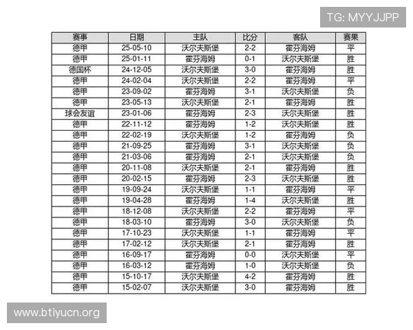 掌握竞猜14场胜负的关键技巧帮助新手快速入门实现高效投注目标