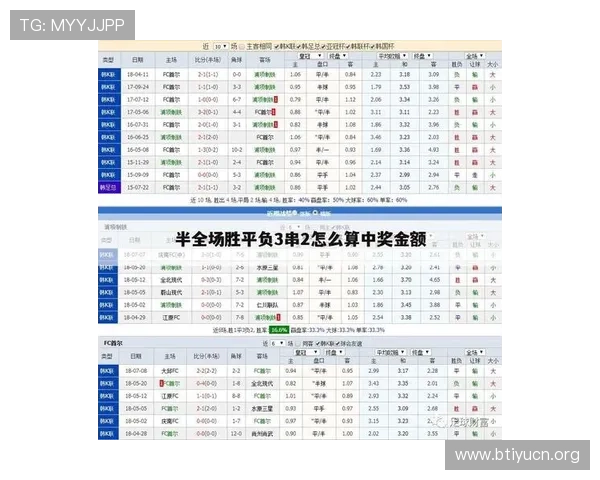 足彩网竞彩官网计算器常见问题解答及操作步骤详解帮助新手快速上手